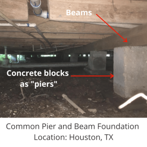What are the Pros and Cons of a Pier and Beam Foundation?